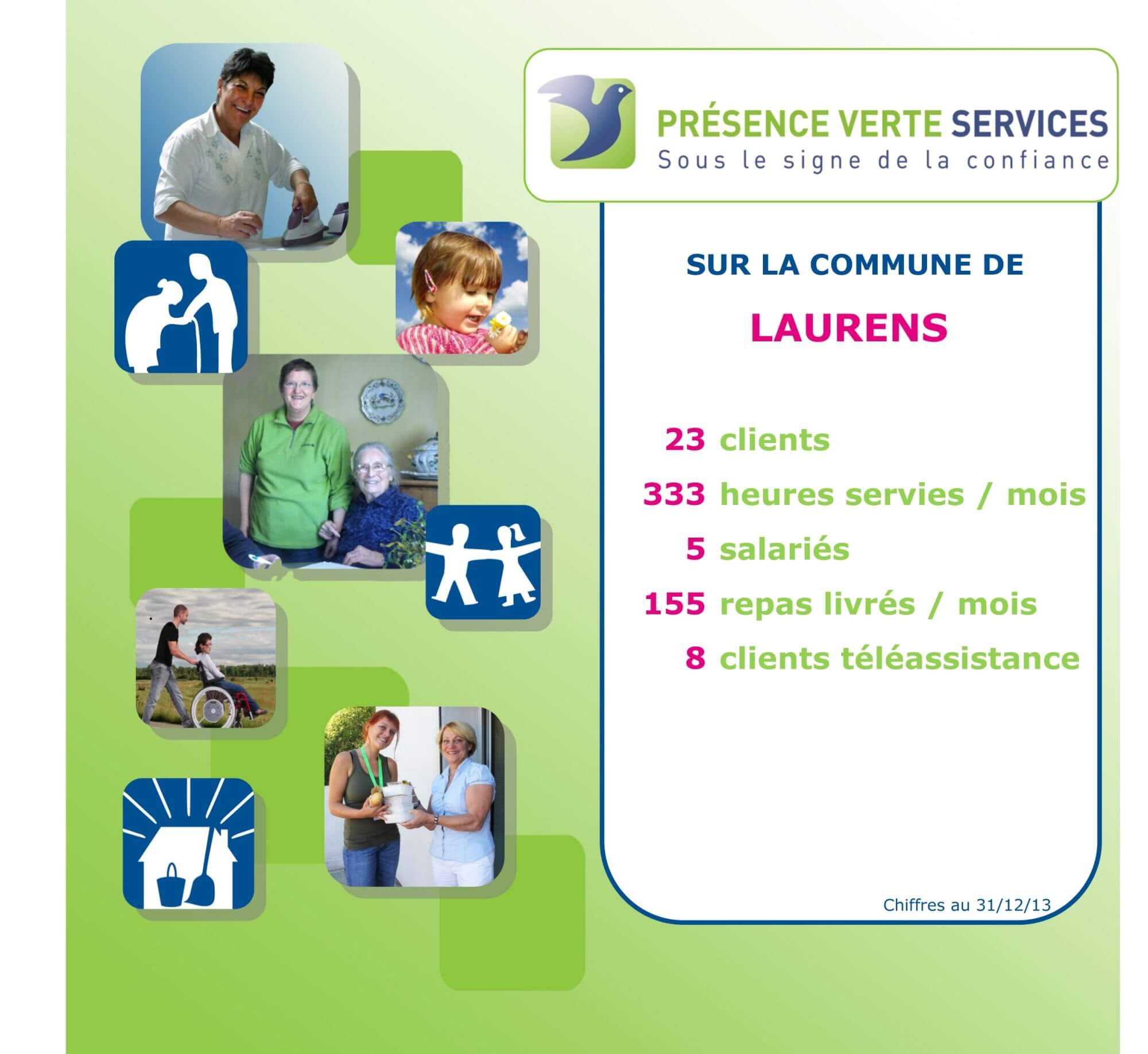 chifres aide à domicile