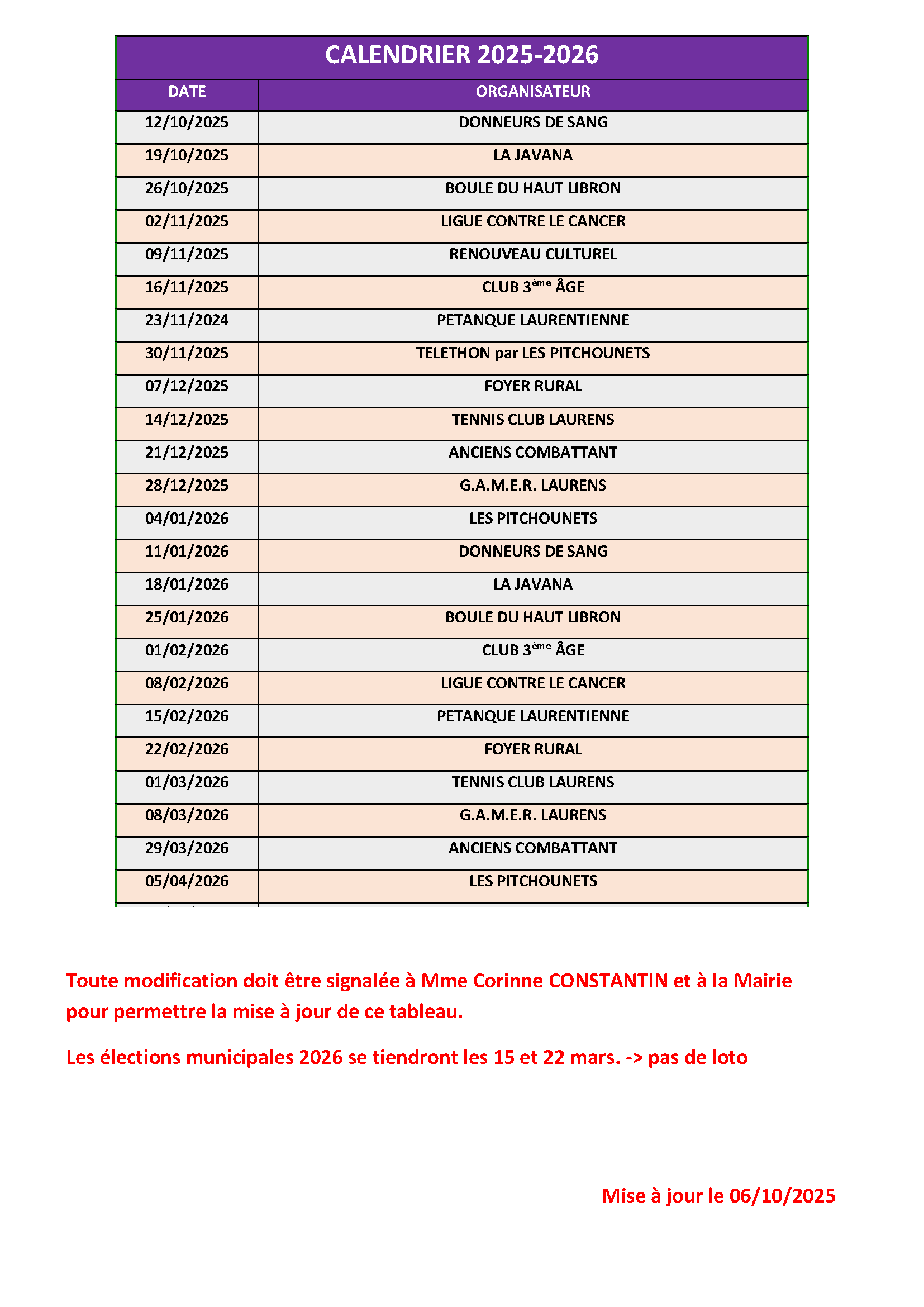 Liste-Lotos-2025-2026-MaJ-du-06-10-2025